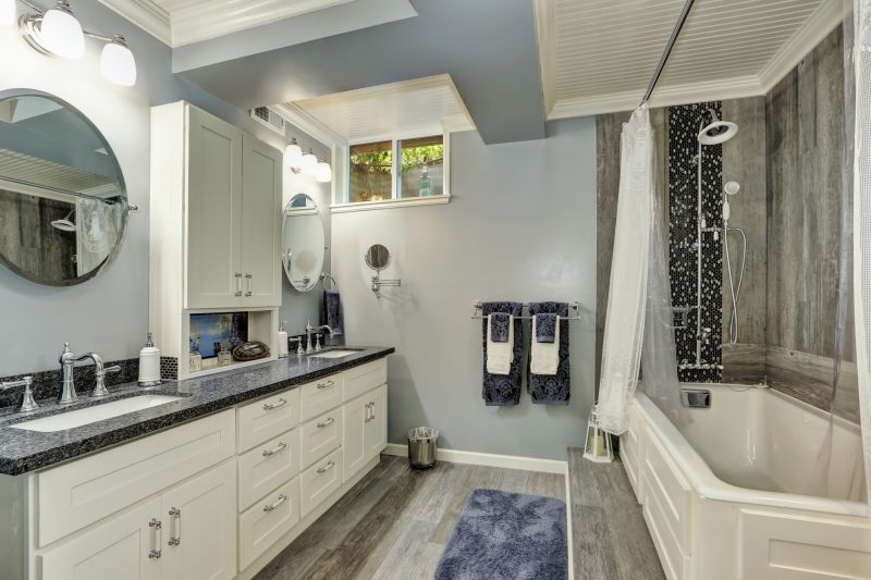 Top Bathroom Remodeling Companies in Syracuse, NY